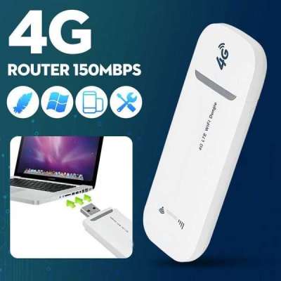 4G WIFI Pocket Router Modem 2024 Profile Picture